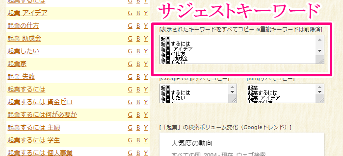 簡単な図解